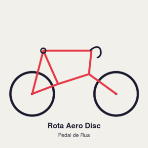 Rota Aero Disc