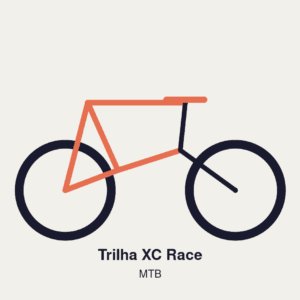 Trilha XC Race